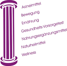 Gesundheits-Säule